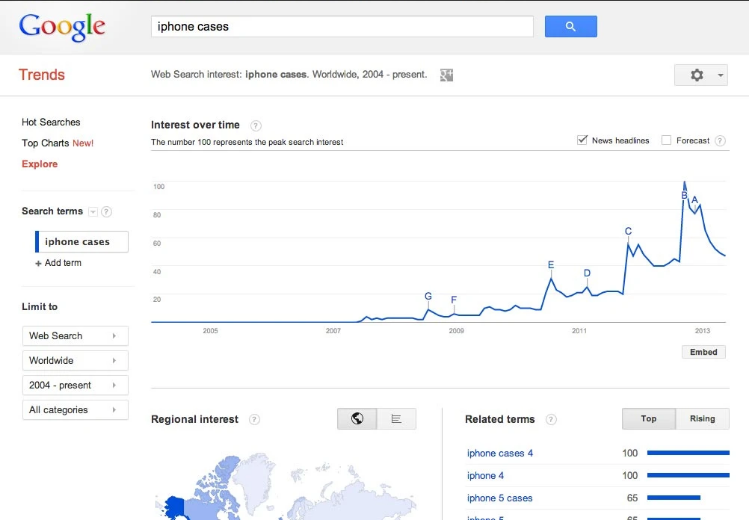 Google-keyword-planner